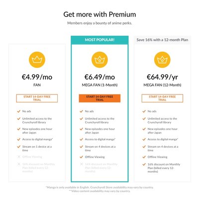Crunchyroll Announces New Membership Tiers With Offline Viewing, Multiple  Concurrent Streams - News - Anime News Network