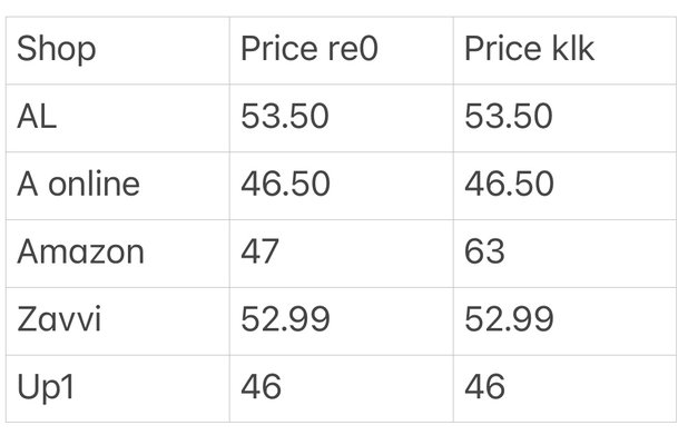 CE66F0B3-AD65-49BE-A0F9-A69136BB5486.jpeg CE66F0B3-AD65-49BE-A0F9-A69136BB5486.jpeg