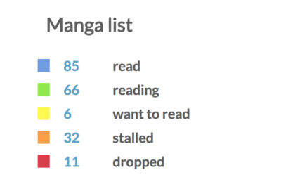 Screen Shot 2018-02-05 at 21.35.40.png