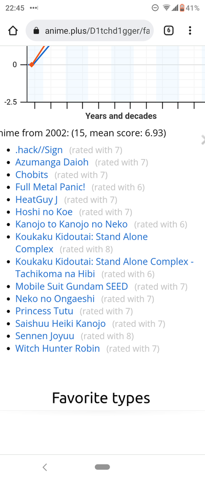 Screenshot_20220207-224540.png Screenshot_20220207-224540.png