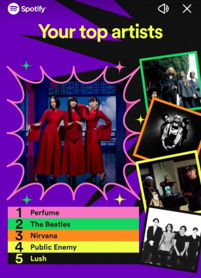 Screenshot_20221201-112753_Spotify.jpg Screenshot_20221201-112753_Spotify.jpg