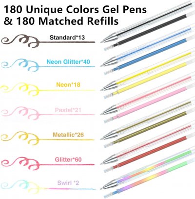 Shuttle Art Gel Pens 180 Colours Breakdown.jpg