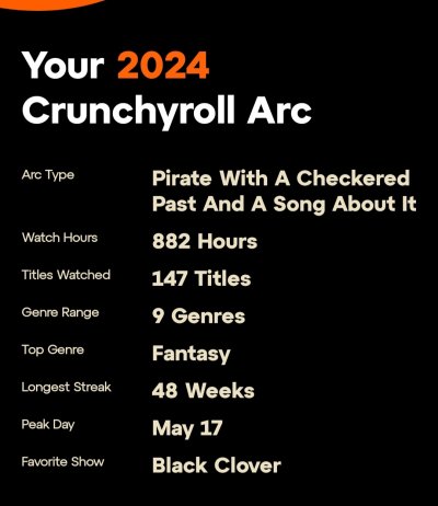 Screenshot_20241216_173019_Crunchyroll.jpg