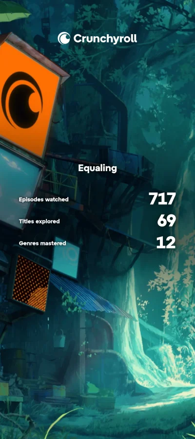 cr_arc_miniRecapScreen.webp cr_arc_miniRecapScreen.webp