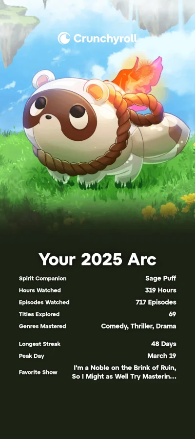 cr_arc_personaRecapScreen.webp cr_arc_personaRecapScreen.webp