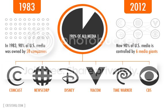 media_consolidation.jpg