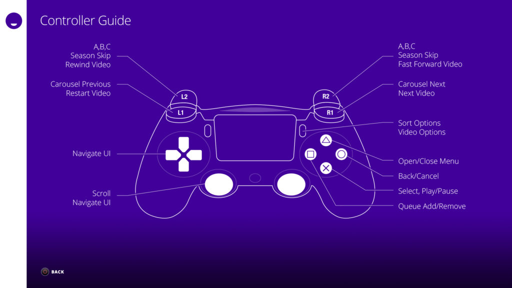 PS4_Controller-1024x576.jpg