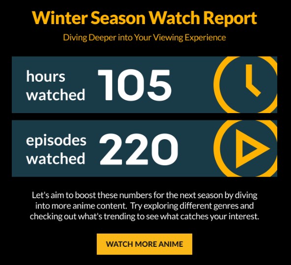 crwinter2024watchtime.jpg